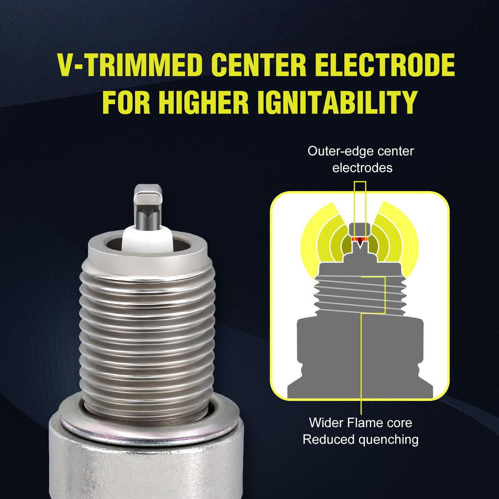 Butom RC12YC Spark Plug dimensions illustration