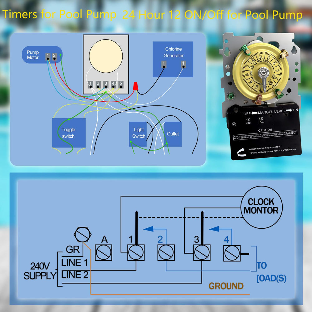Bxmgr T101M Timer mounted on outdoor wall