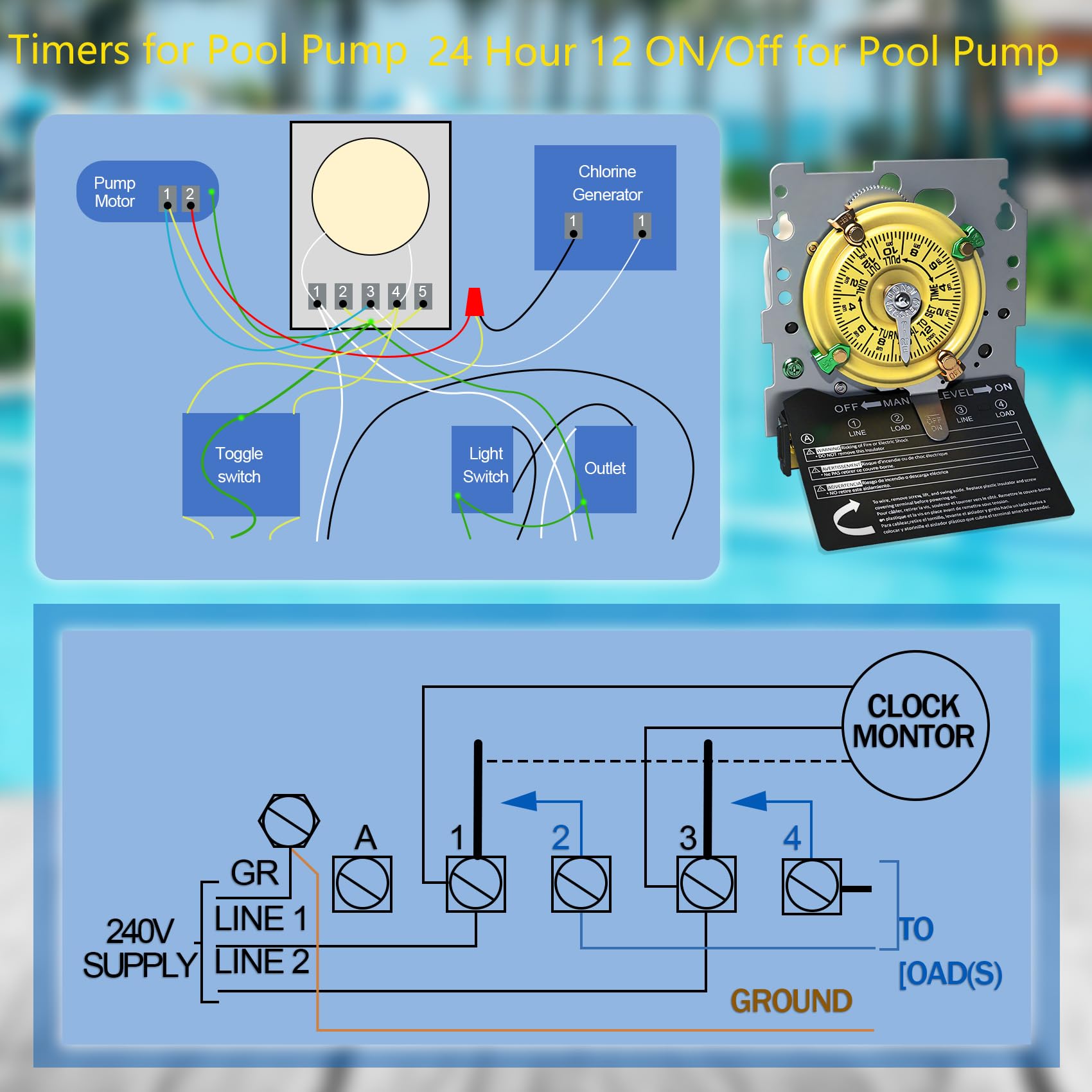 Bxmgr T104M Pool Timer in a waterproof box