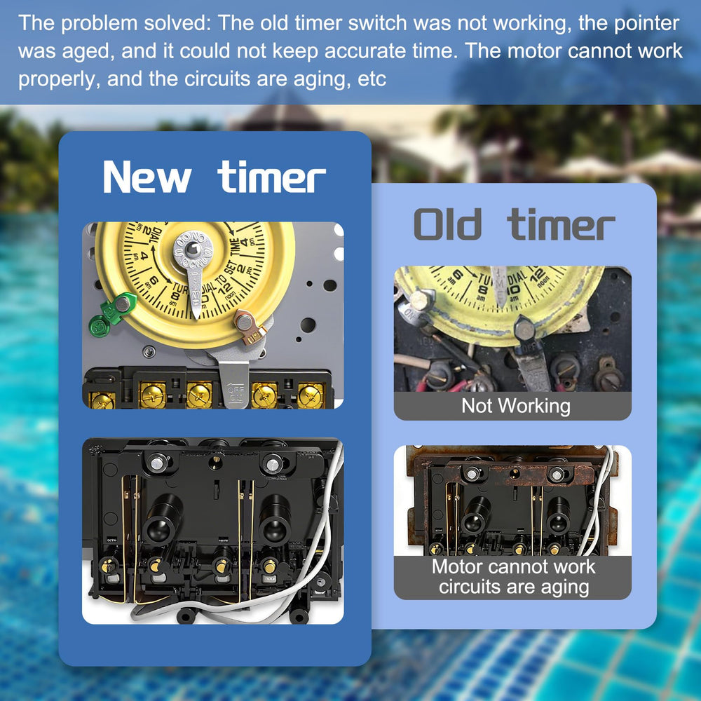 Bxmgr T104R Mechanical Timer Switch packaging showing product details