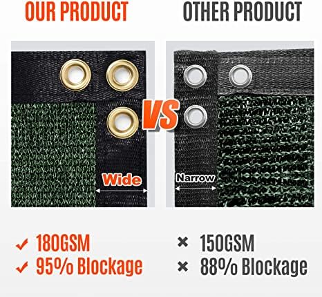 Cable ties included for AofeiGa privacy screen installation