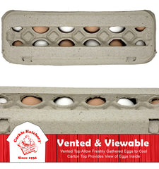 Cackle Hatchery Egg Carton showing biodegradable material