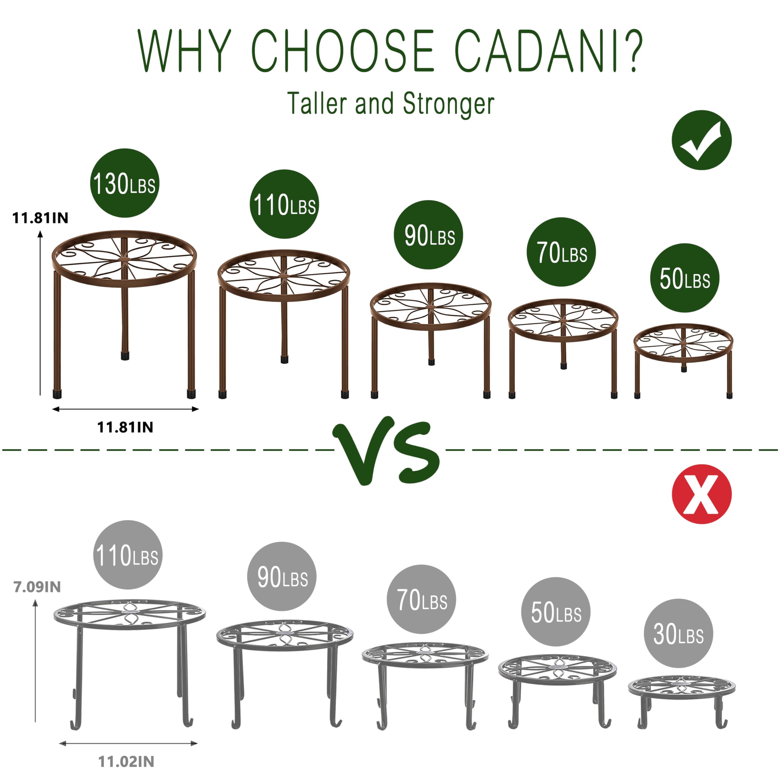 CADANI Plant Stands arranged with various flower pots