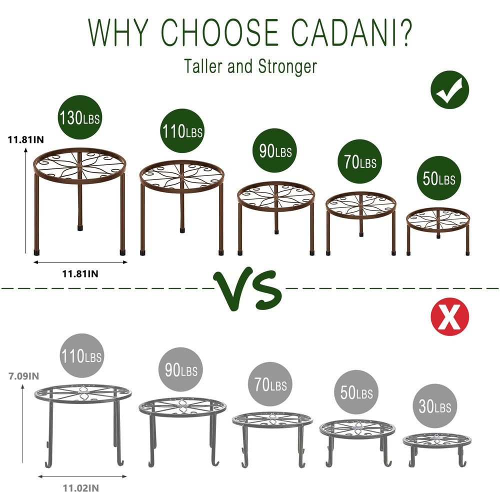 CADANI Plant Stands arranged with various flower pots