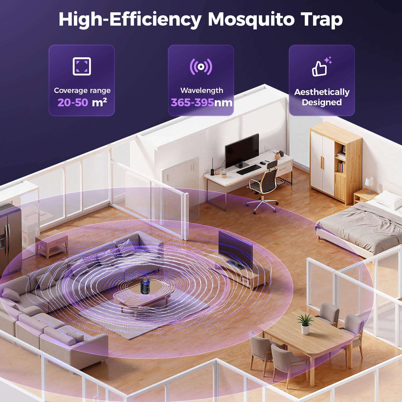 CAGVG Indoor Fly Trap in living room setting