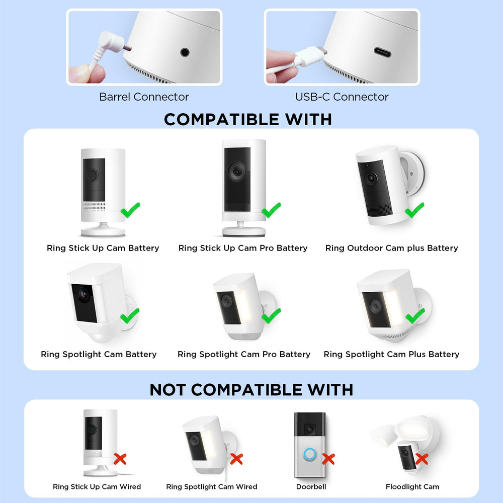 Callsun solar panel installation kit, components laid out