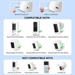 Callsun solar panel installation kit, components laid out