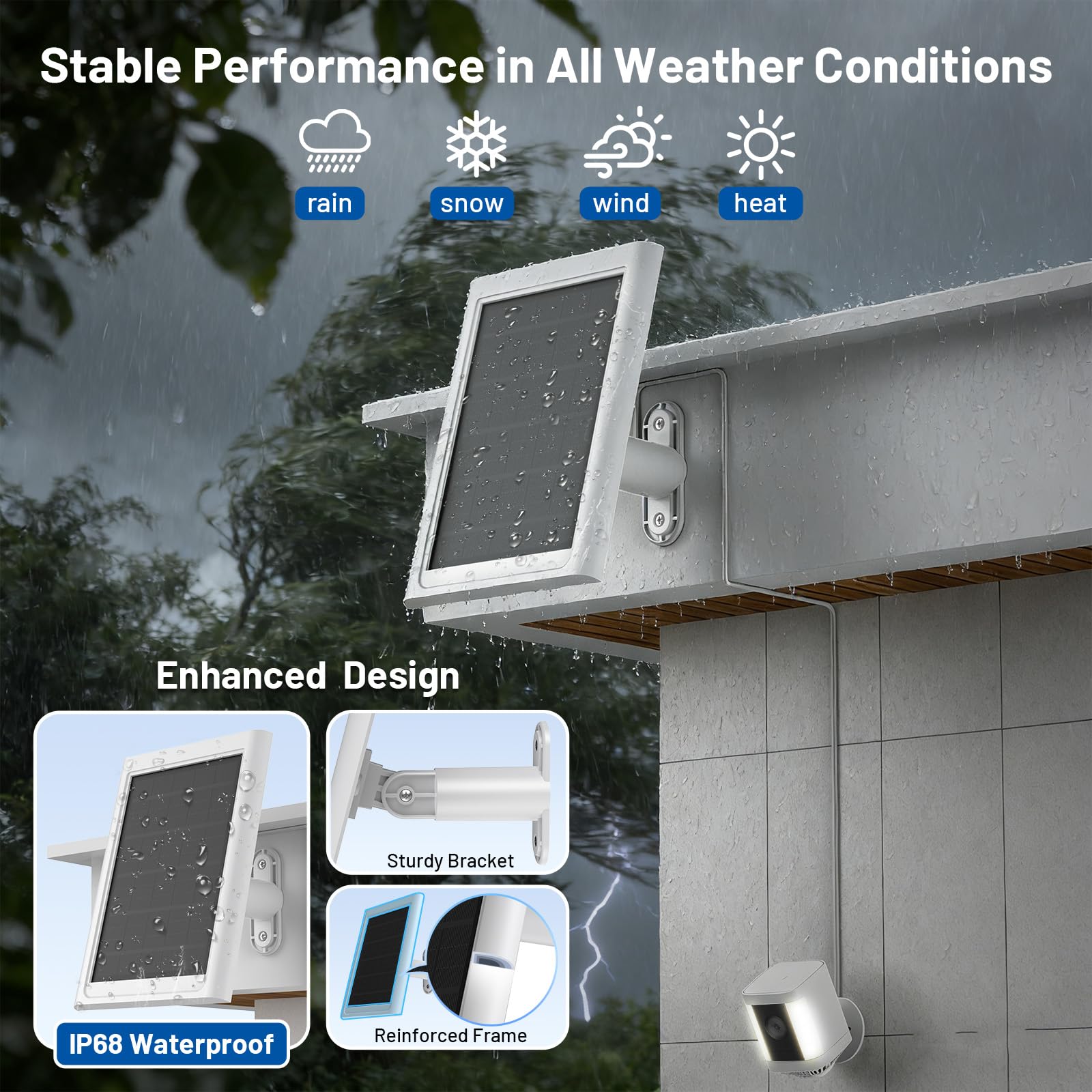 Callsun Solar Panel with mounting bracket and screws