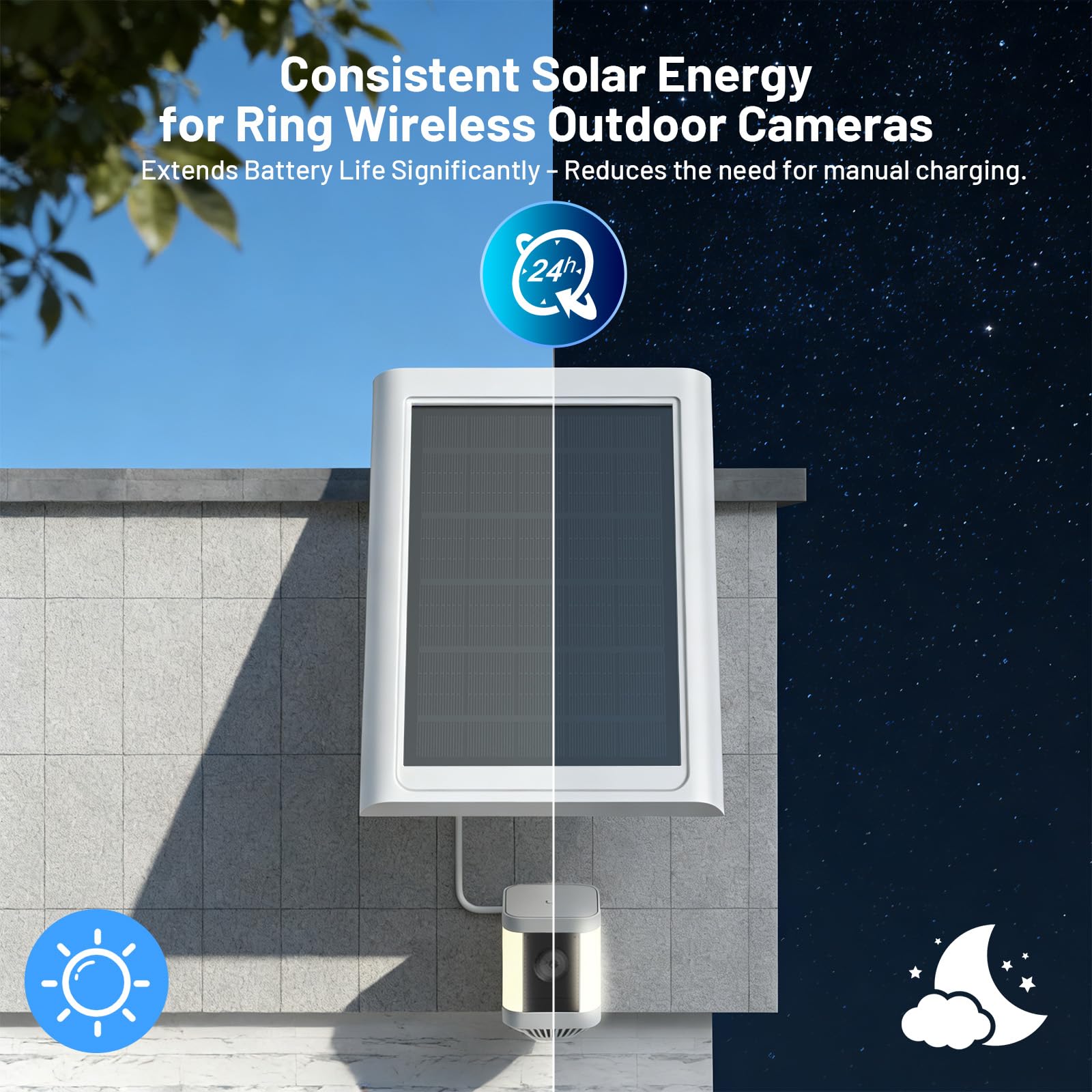 Callsun solar panel with Ring camera connected