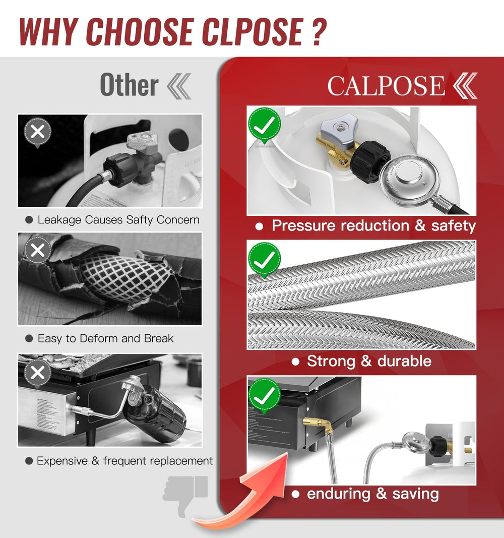 CALPOSE propane hose attached to a Blackstone griddle