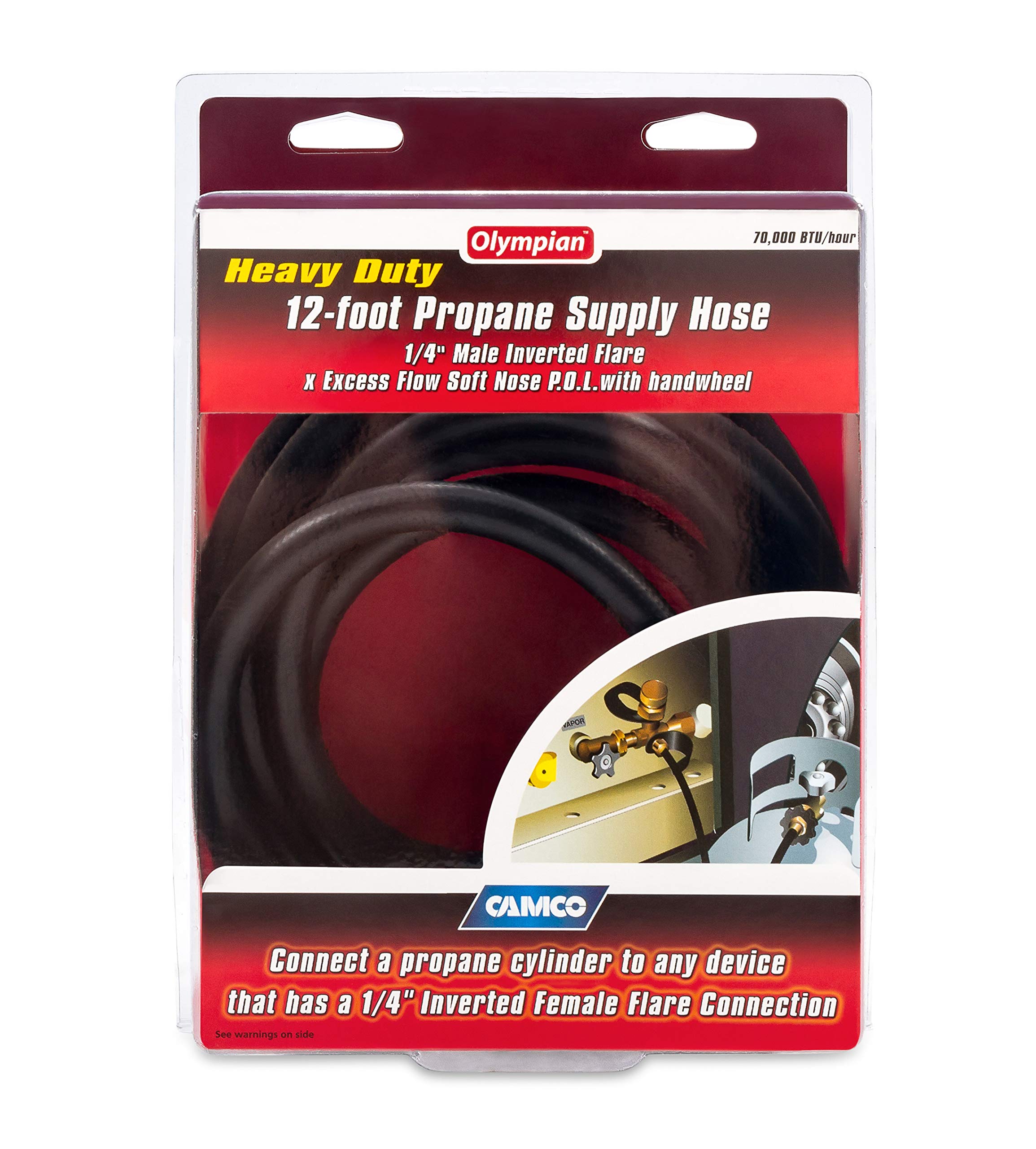 Camco Olympian Hose during installation