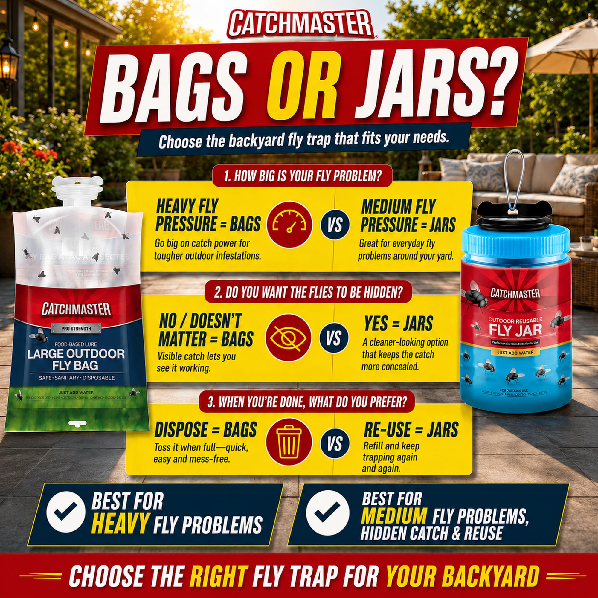 Catchmaster fly trap blue jar with bait setup