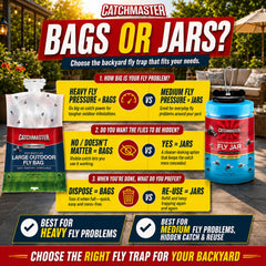 Catchmaster fly trap blue jar with bait setup