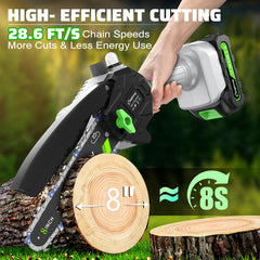 CEEPUY Mini Chainsaw safety goggles and gloves
