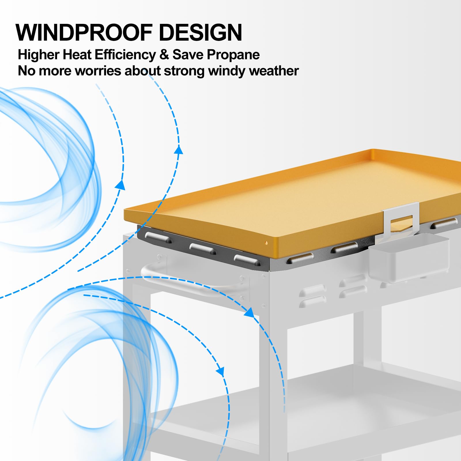 CeOaOtK Wind Guards for Blackstone 36 Inch Griddle, side view