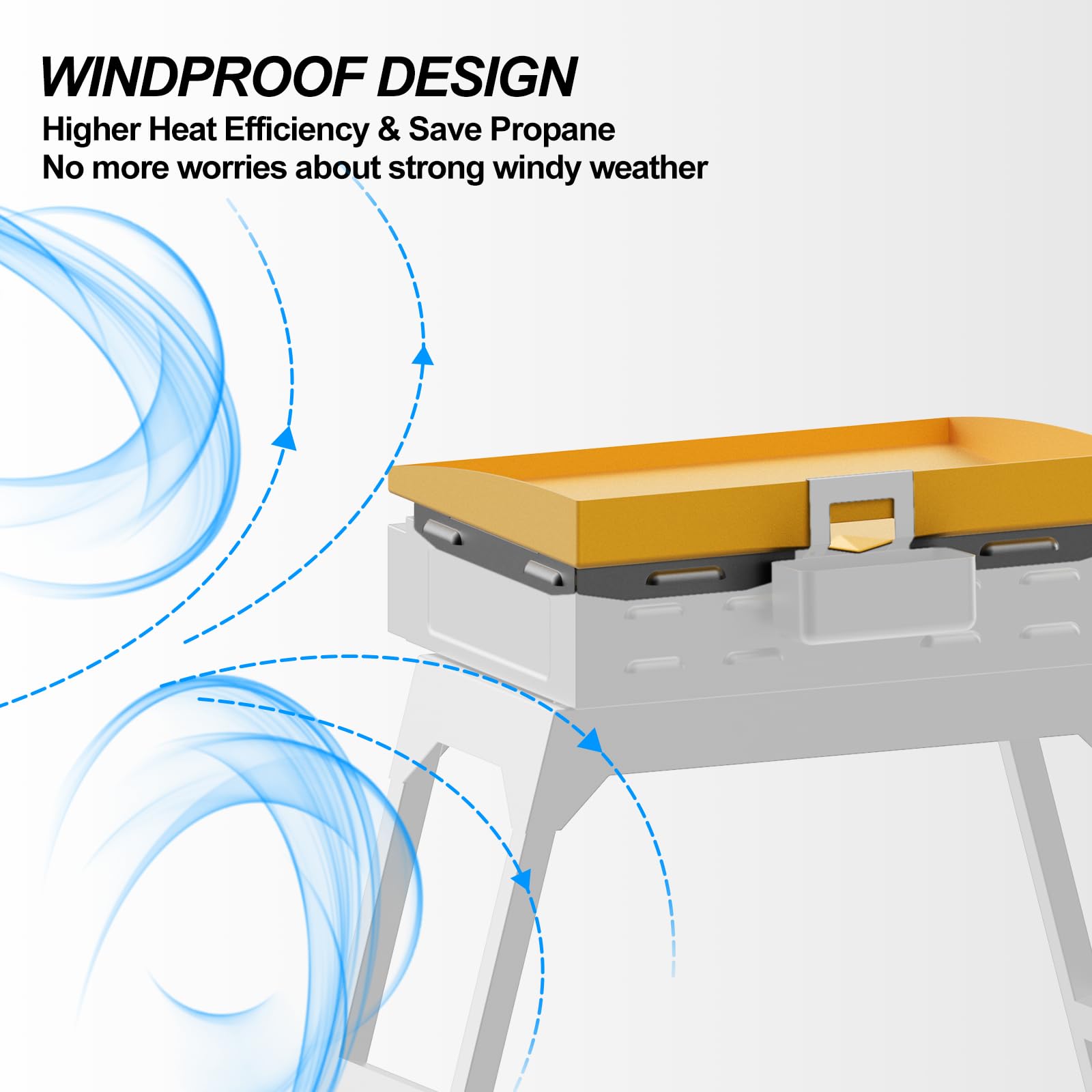 CeOaOtK Wind Guards installed on Blackstone Griddle