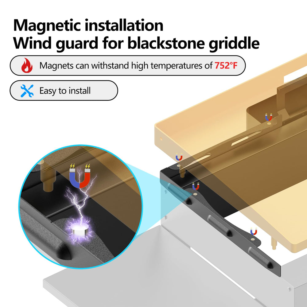 CeOaOtK Wind Guards on a Blackstone Griddle in use