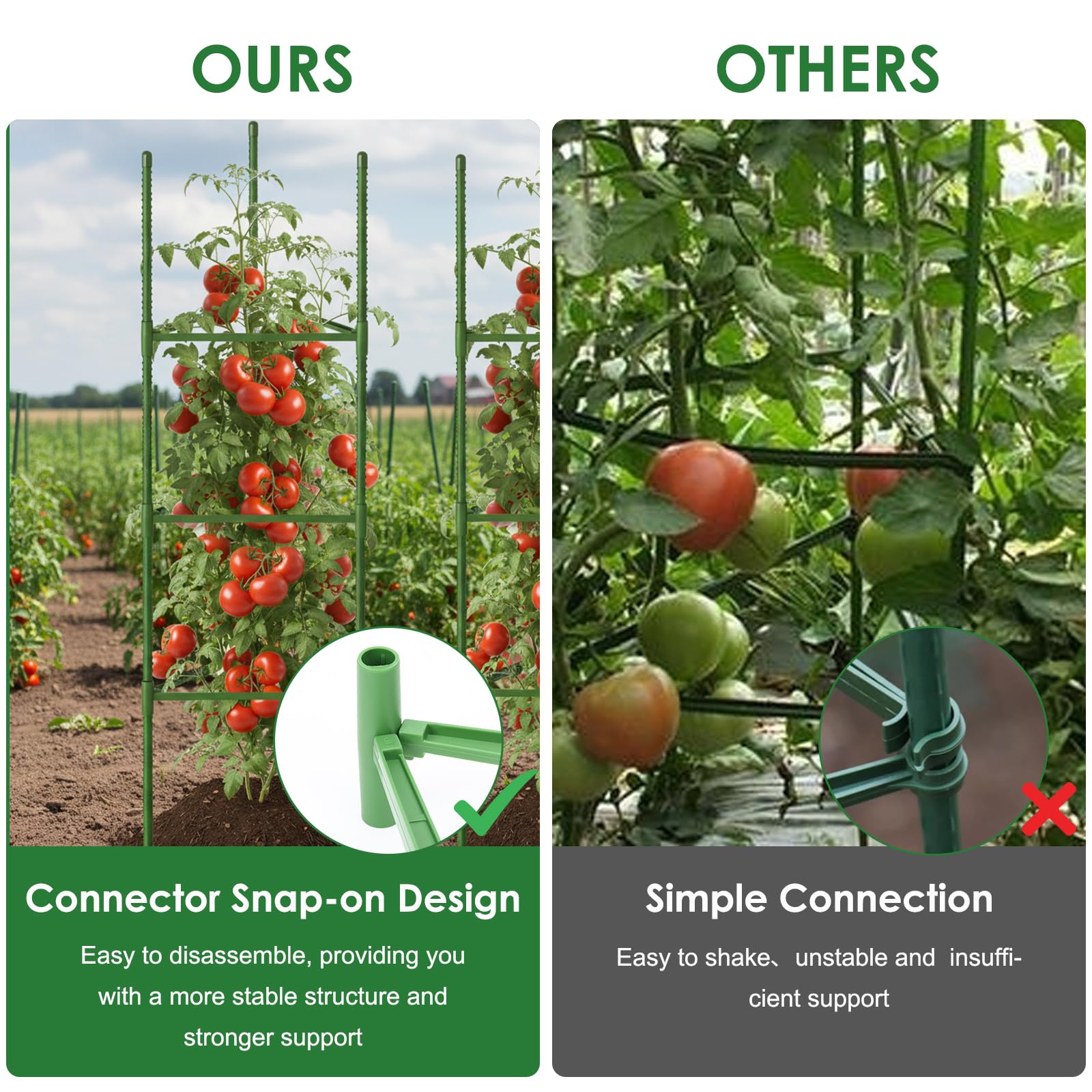 CEWOR Tomato Cage showing improved connector design