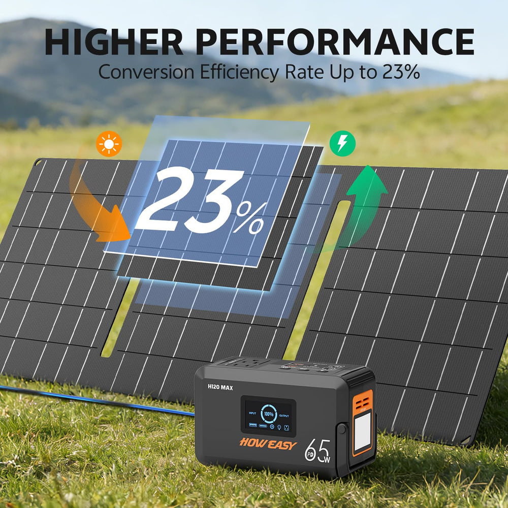 Charging multiple devices with HOWEASY power station