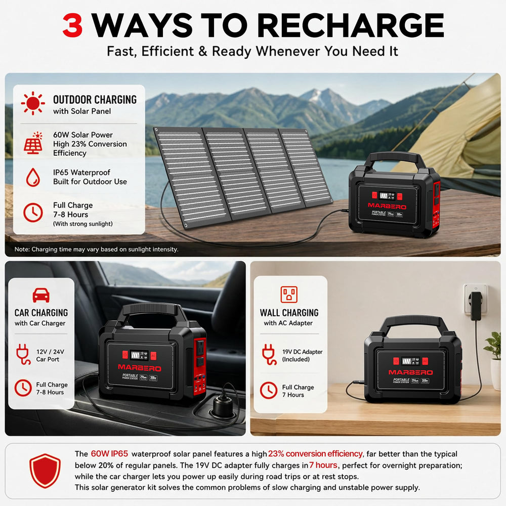 Charging multiple devices with MARBERO Solar Generator