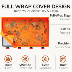 CHARMROSE Griddle Mat showcasing waterproof silicone surface