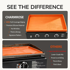 CHARMROSE Silicone Griddle Mat for Blackstone 36 Inch, rolled for storage