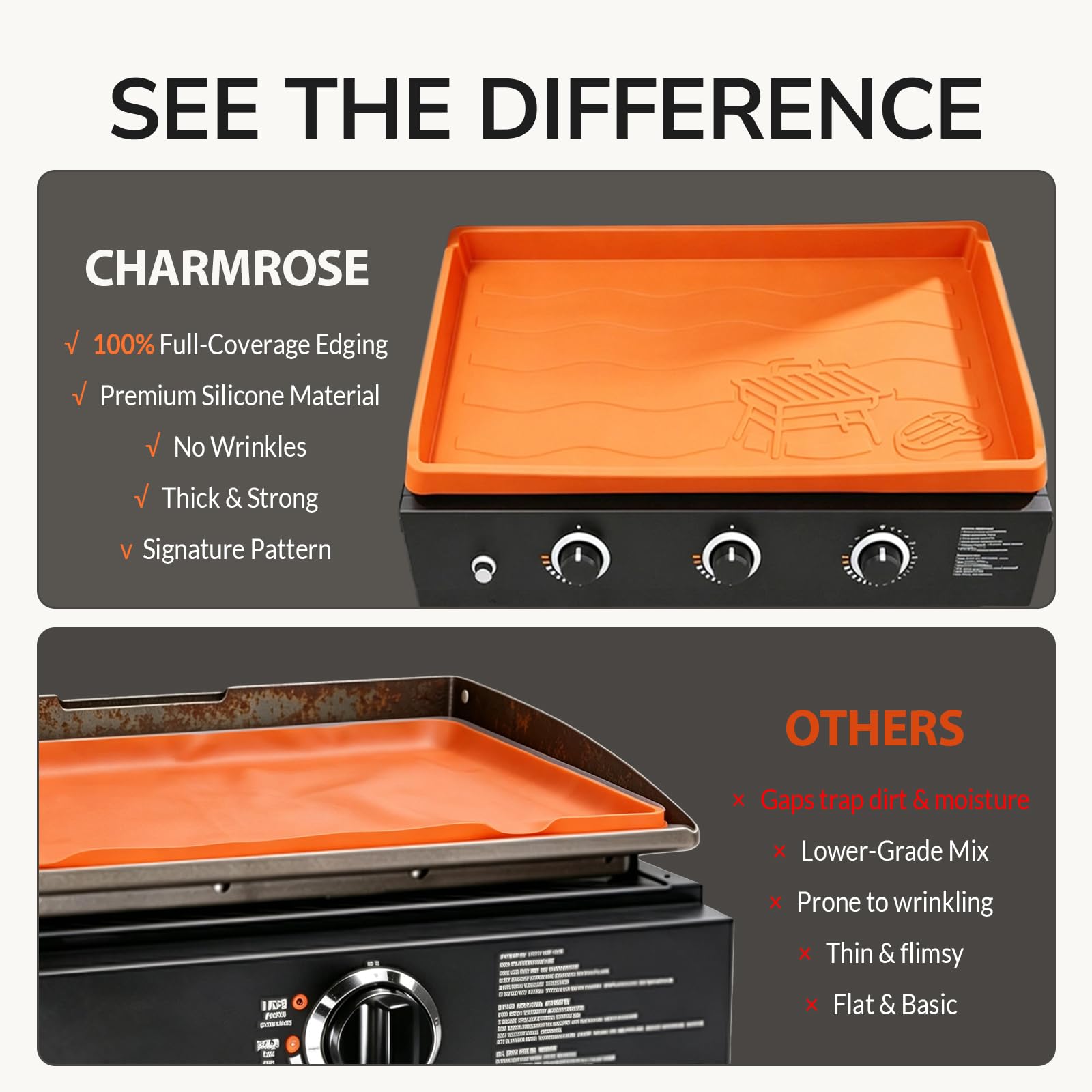 CHARMROSE Silicone Griddle Mat full-edge coverage design
