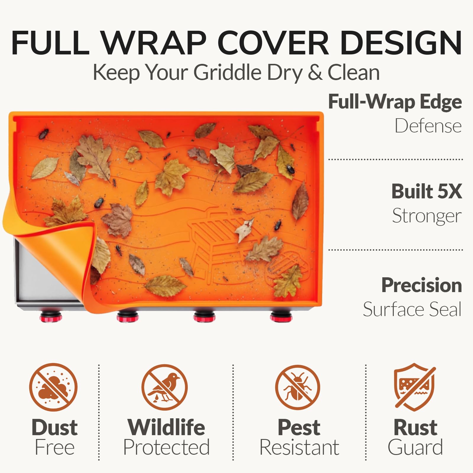 CHARMROSE Silicone Griddle Mat showing full-edge coverage