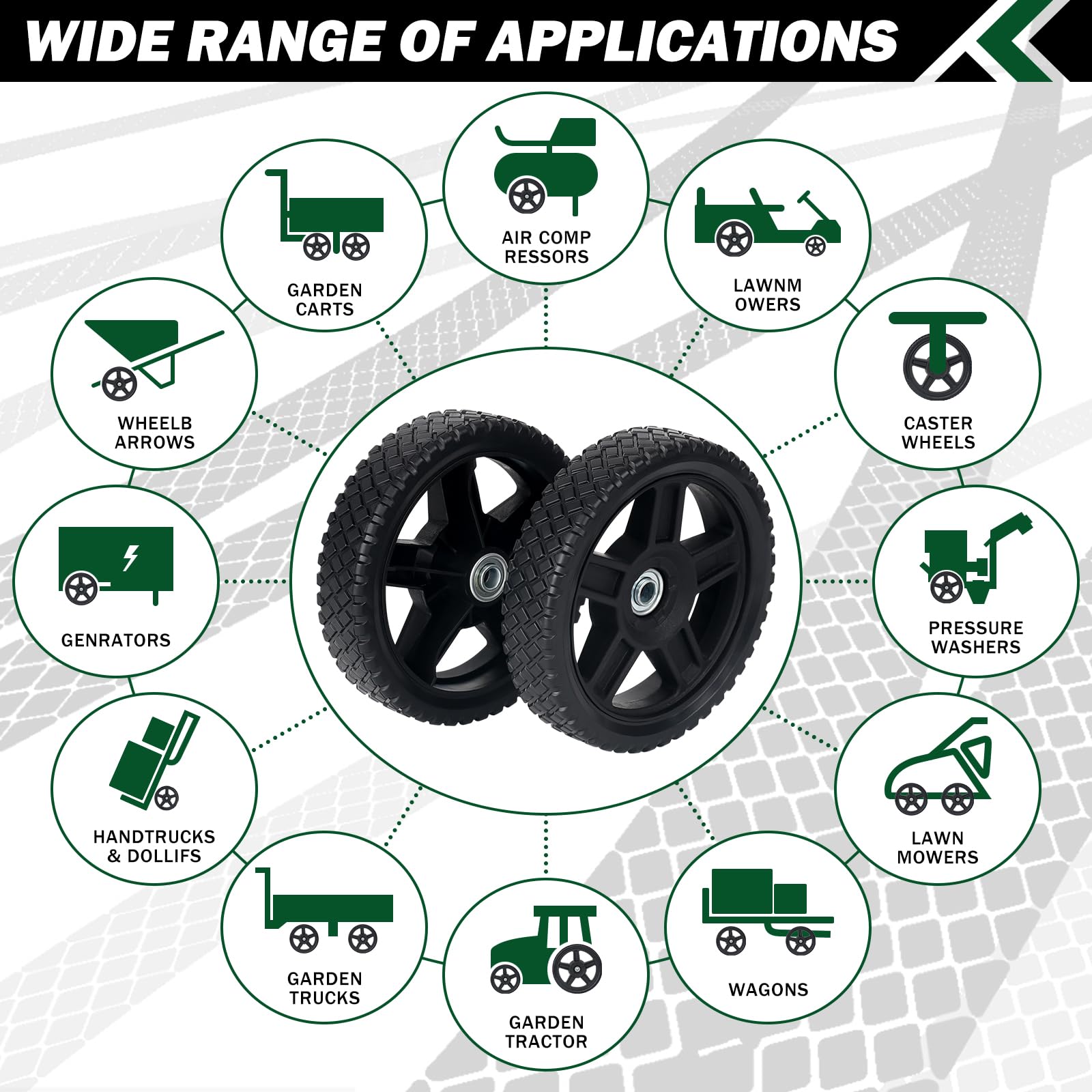 CheeMuii 8-inch lawn mower wheels in packaging