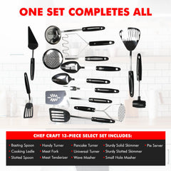 Chef Craft Meat Tenderizer on a stainless steel pan