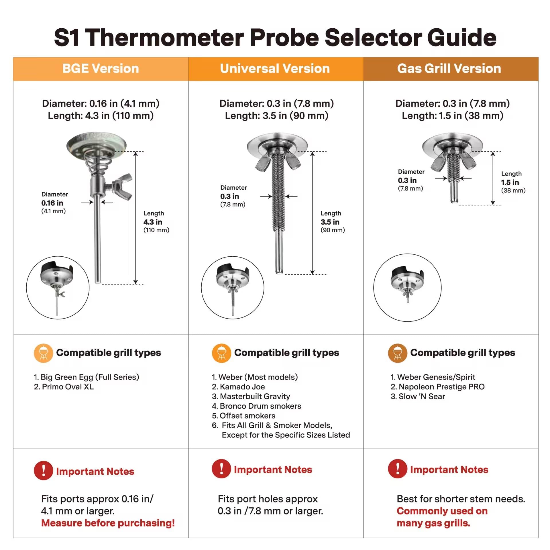 ChefsTemp ProTemp S1 Smart Grill Gauge Thermometer with charging adapter