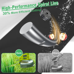 Chway 11 Pcs Dual Line String Trimmer Spools packaging