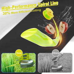 Chway trimmer strings close-up showing yellow colour