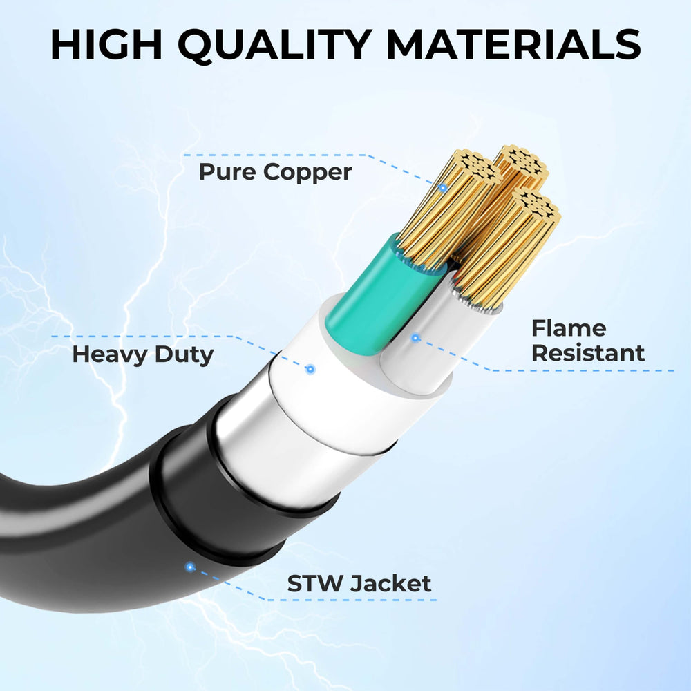 CircleCord Generator Adapter Cord packaging details