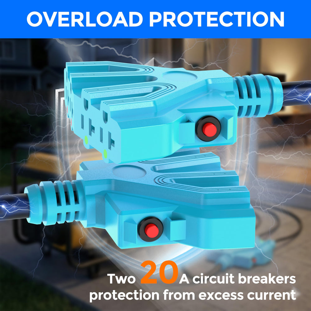 CircleCord Generator Adapter in use at a construction site