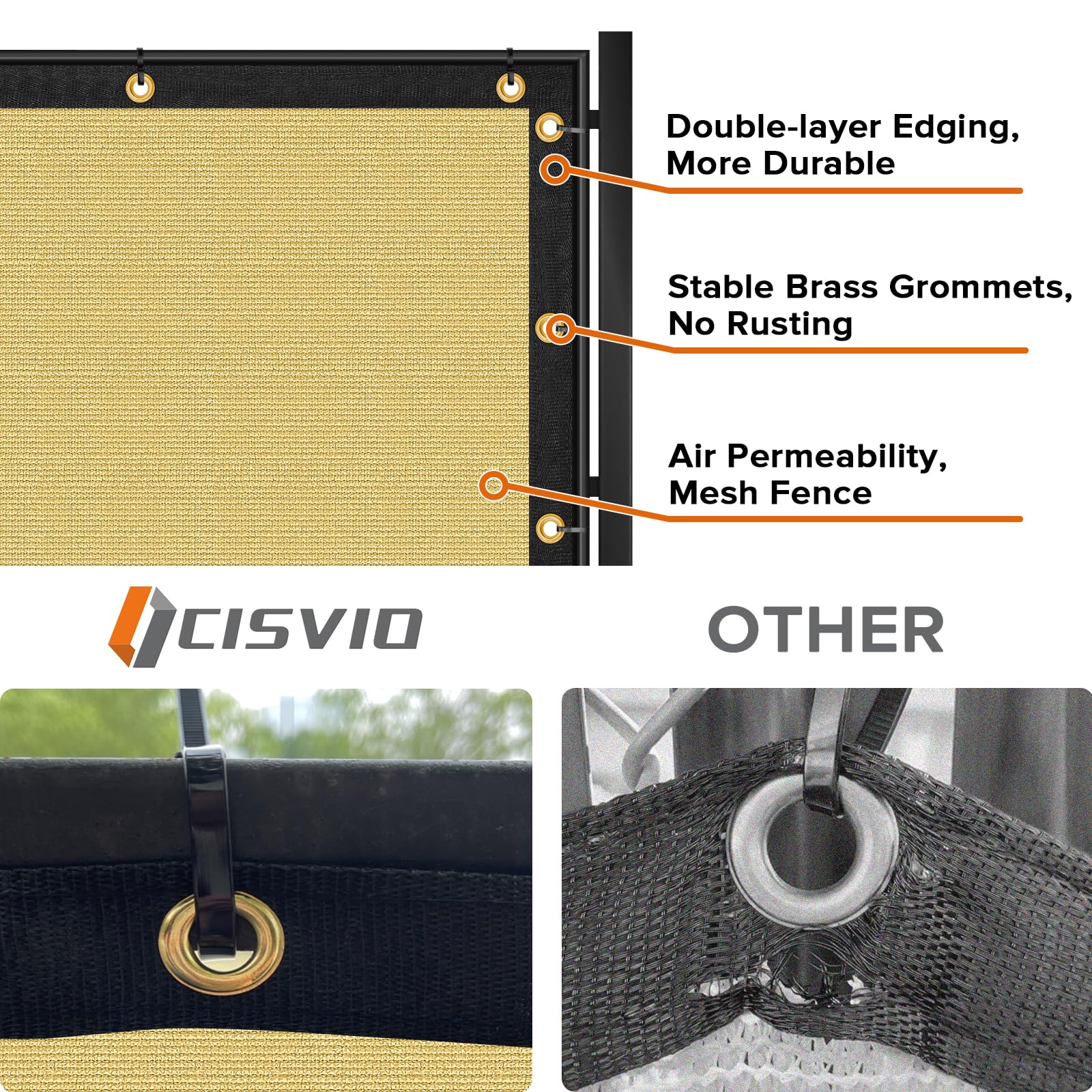 Cisvio Privacy Screen in use at a construction site