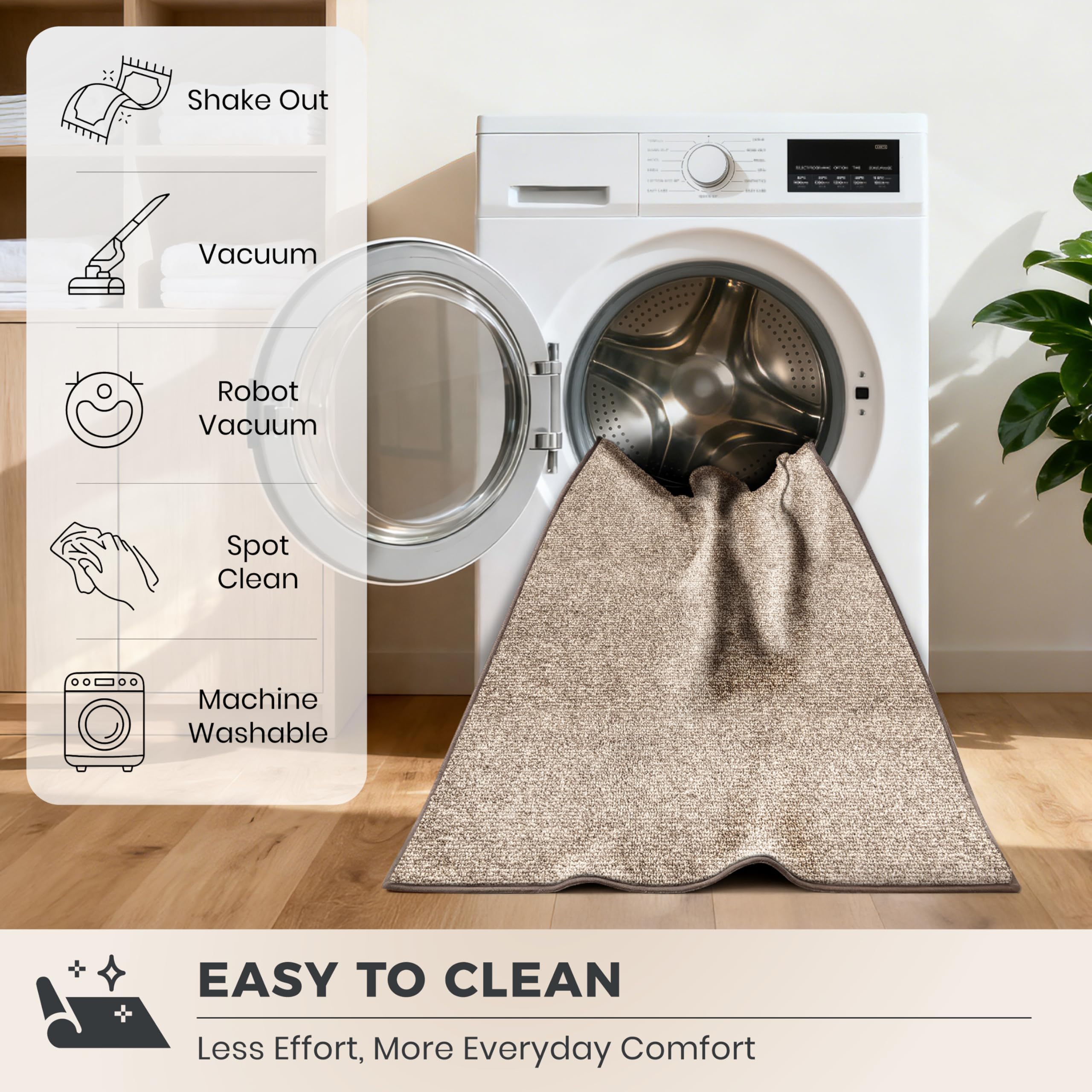 Clean and dry floor with PURRUGS mat in position