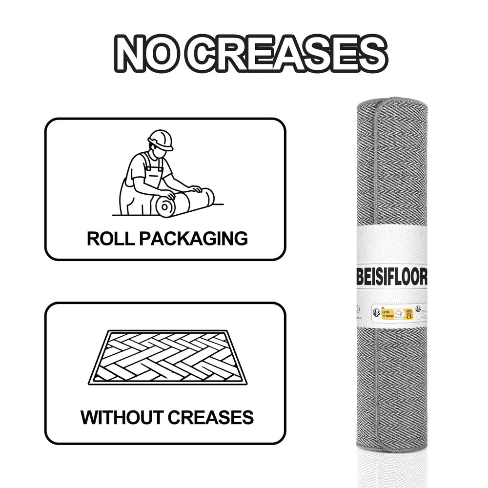 Cleaning process of BEISIFLOOR Indoor Door Mat with water