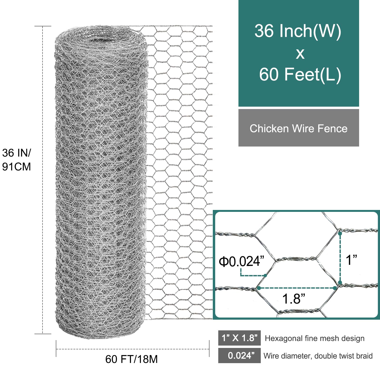 Close-up of 1-inch hexagonal mesh design of chicken wire