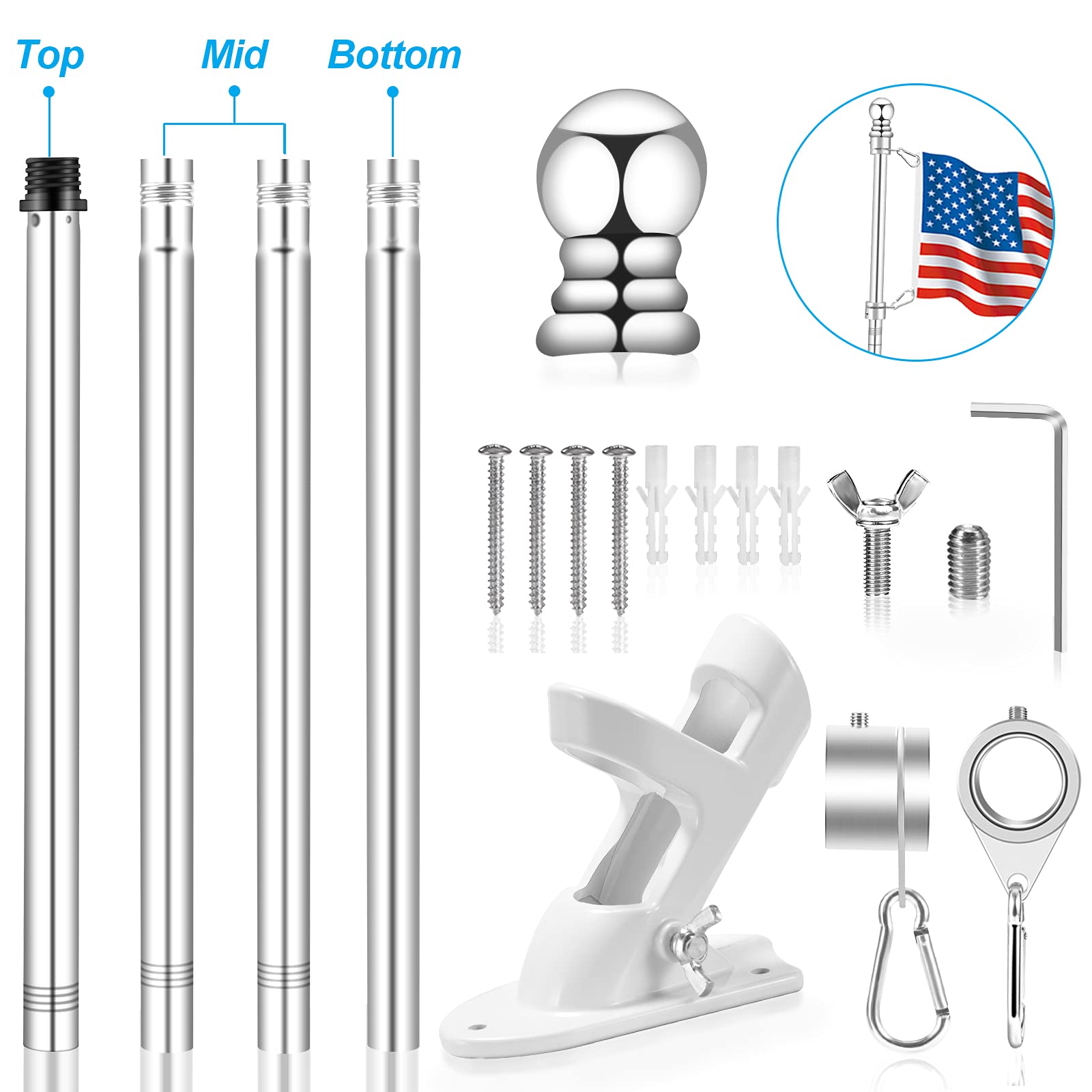 Close-up of 360° rotating clips for REERON flag pole