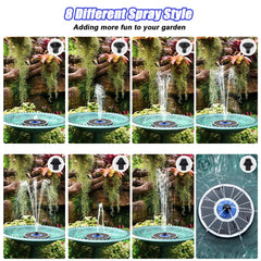 Close-up of 7-in-1 nozzles for SZMP Solar Fountain