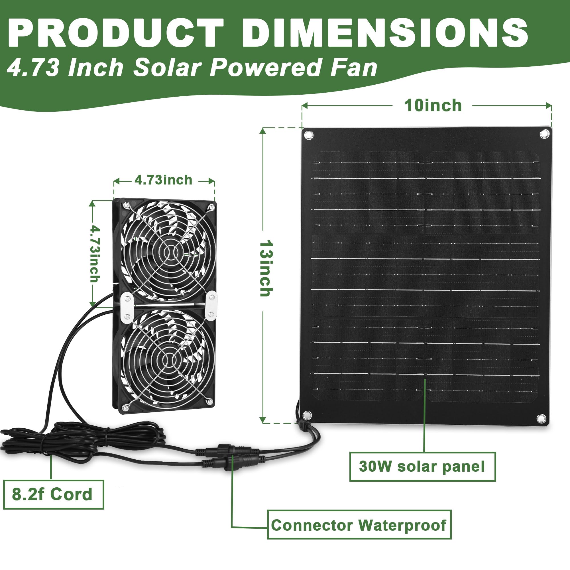 Close-up of ABitmax solar panel for outdoor fan installation