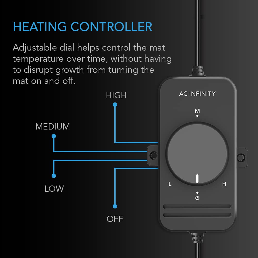 Close-up of AC Infinity heating mat texture and material