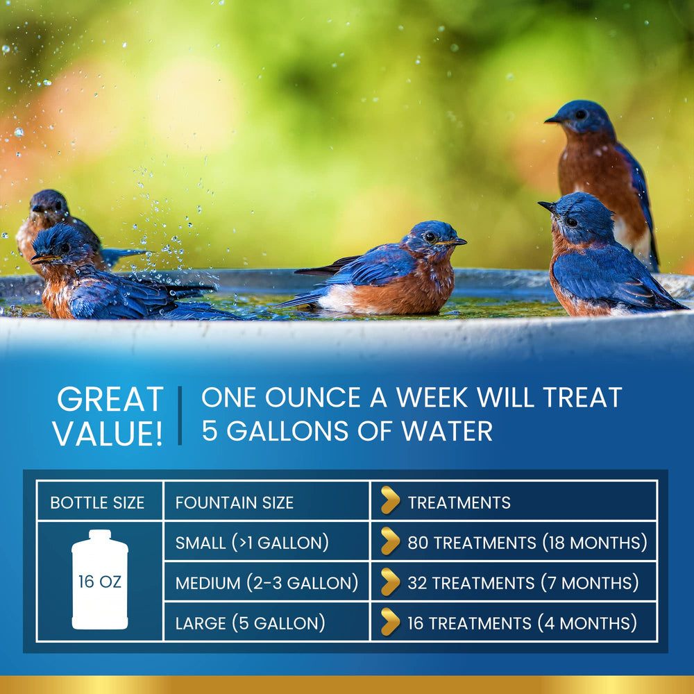 Close-up of ADIOS! Bird Bath Cleaner label