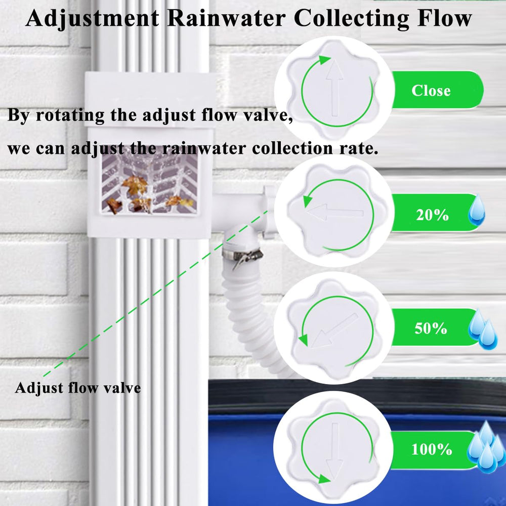 Close-up of adjustable flow valve on diverter