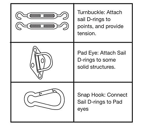 Close-up of adjustable turnbuckle from LOVE STORY hardware kit