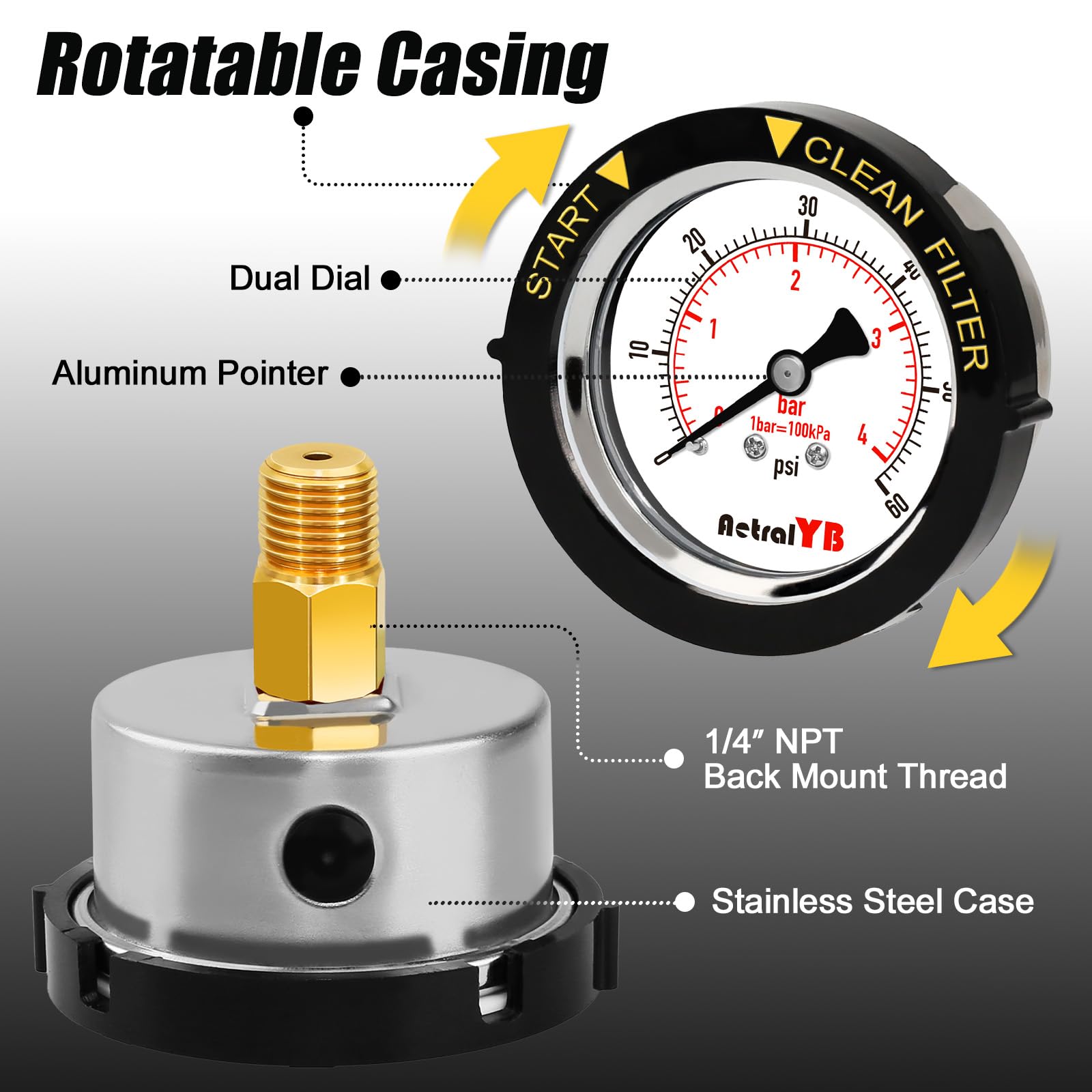Close-up of AetralYB pressure gauge dial with yellow markings