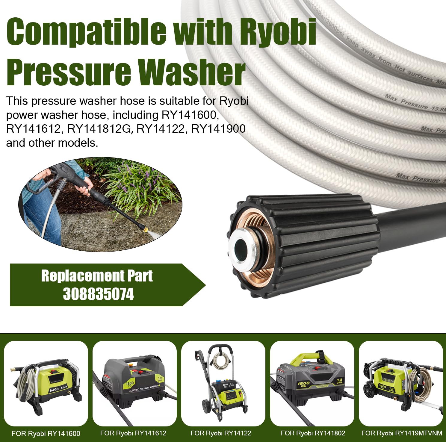 Close-up of Ahuliao Pressure Washer Hose interface
