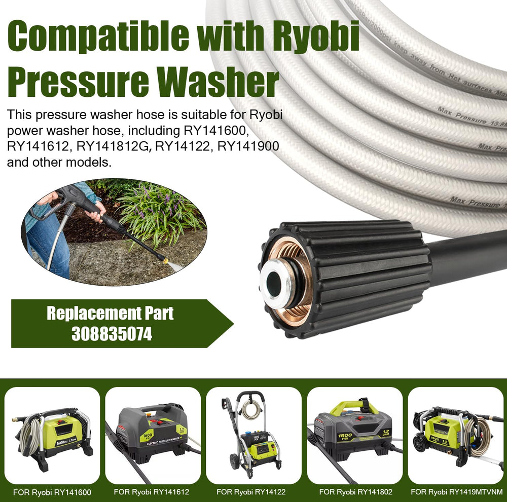 Close-up of Ahuliao Pressure Washer Hose interface