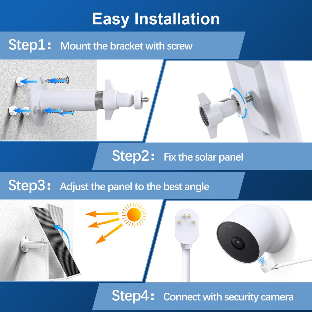 Close-up of Aiobuvr solar panel charging Google Nest Camera